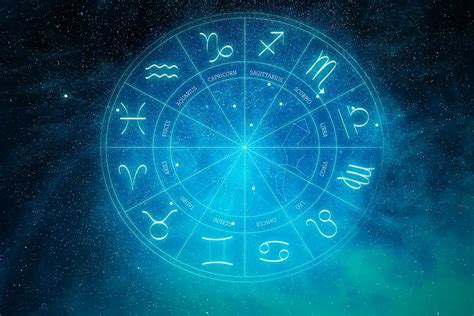 Astrologinis zodiako ratas su planetų simboliais