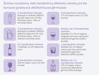 rekomendacijos nėščiosioms dėl mitybos