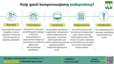 Infografikas: Nedarbo išmokos mokėjimo trukmės išimtys