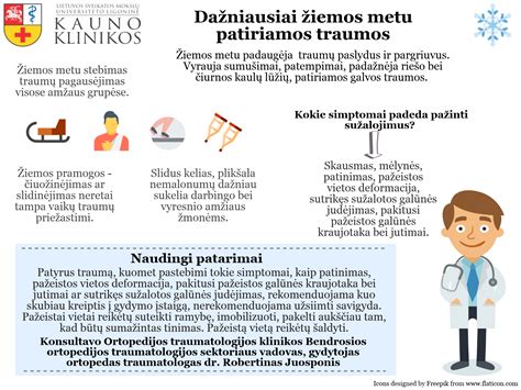Schemoje parodytos dažniausiai vaikų patiriamos traumos