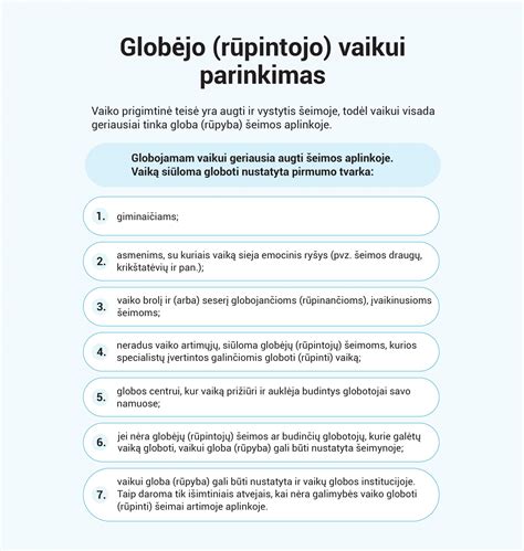 Infografika su reikiamų dokumentų sąrašu globos rupybos išmokai gauti
