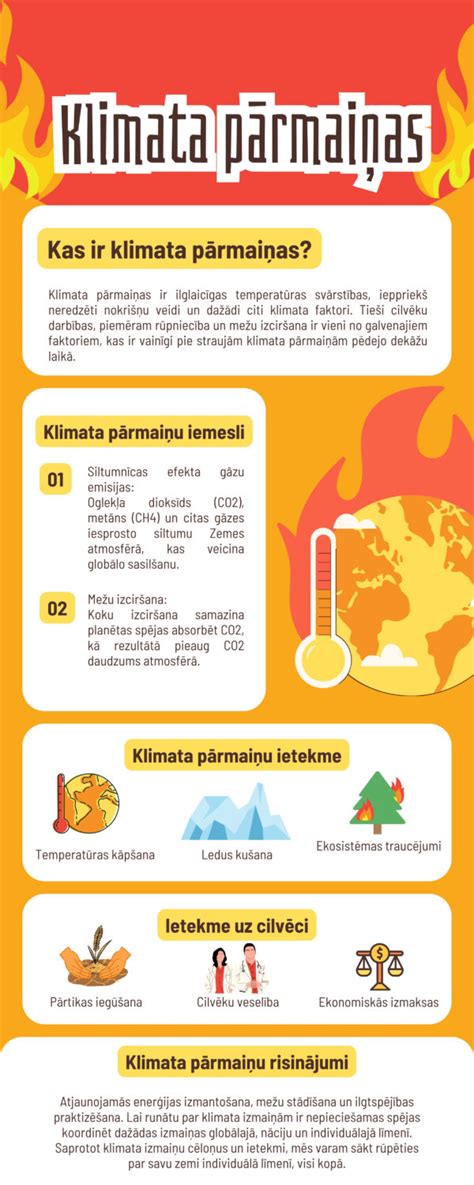 Infografikas apie išankstinės pensijos mažinimo koeficientus