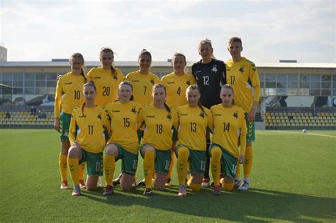 Lietuvos moterų futbolo rinktinės žaidėjos