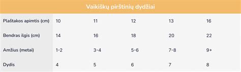 Naujagimio pilvelio dydis