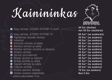 Gimdymo paslaugų kainos Lietuvoje