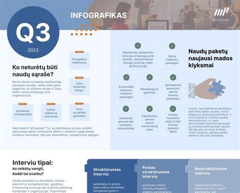infografikas apie B grupės streptokoko profilaktiką gimdymo metu
