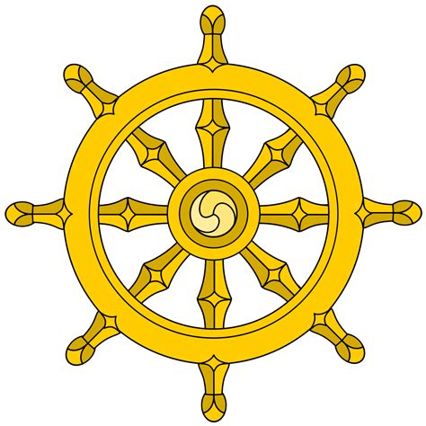 Dharma ratas simbolizuojantis Budos mokymus