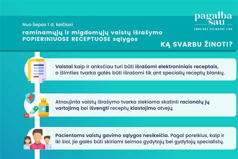 Raminamųjų ir migdomųjų vaistų poveikis