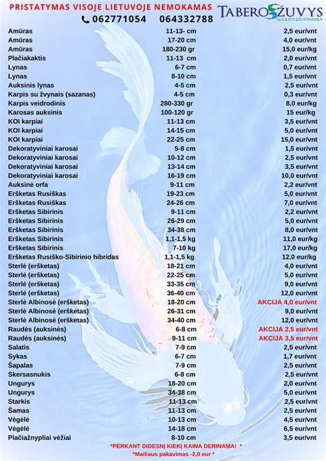 Įvairių rūšių žuvų paveikslas