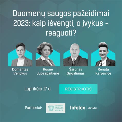 Grafikas, iliustruojantis duomenų saugos svarbą