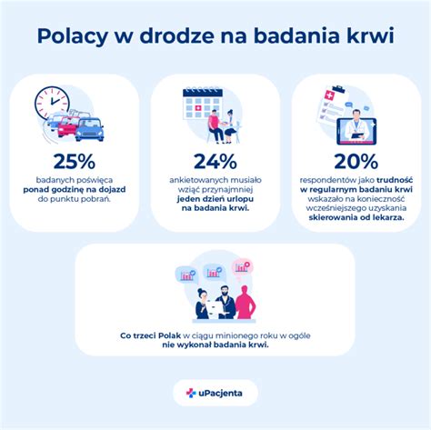 Infografika: žingsniai renkantis tiekėją