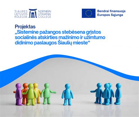 Šiaulių miesto infrastruktūra ir socialinės paslaugos