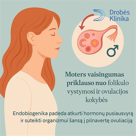 moters vaisingumas amžiaus pokyčiai