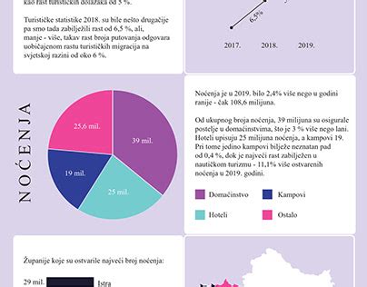 Aronijų cheminės sudėties infografika