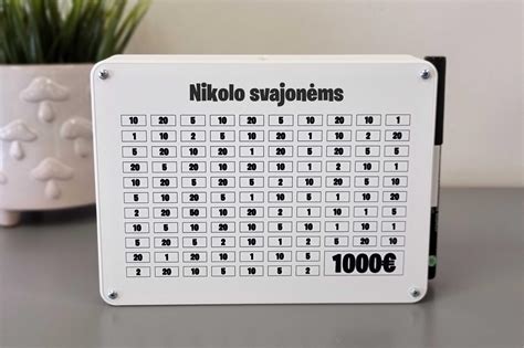 Žmogaus ranka su skaičiais