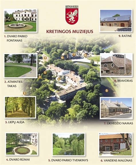 Chronologinė schema Kretingos mokyklos raida XX amžiuje