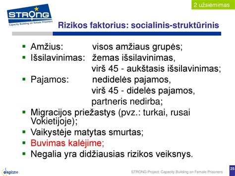 Svarbiausi rizikos faktoriai renkantis gimdymo vietą
