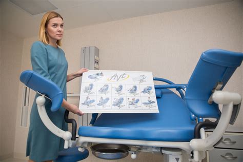 Gimdymo padėčių iliustracija