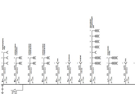 Anatominių sauskelnių schema