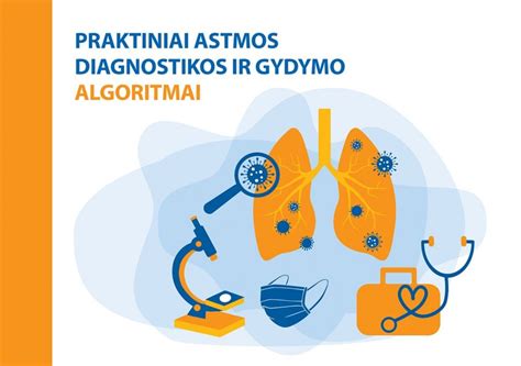 astmos fenotipų ir diagnostikos algoritmų diagrama