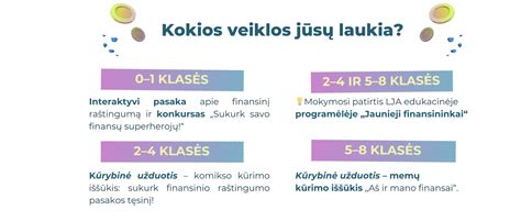 Vaikas ir tėvai kartu renkasi mokyklines prekes parduotuvėje, mokydamiesi finansinio raštingumo