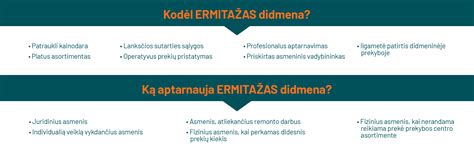 lenkiškos produkcijos didmeninė prekyba