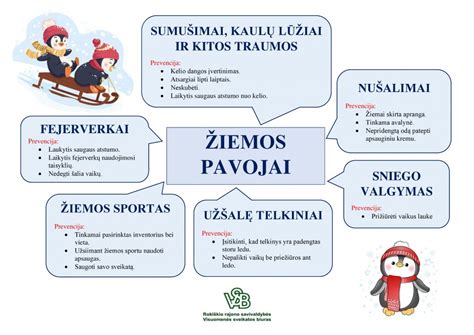 pavojai plečiant žinduko skylutę