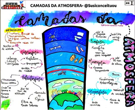 Tyliosios Kalvos atmosfera