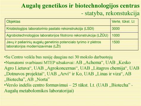 Genetikos konsultacijos simbolis