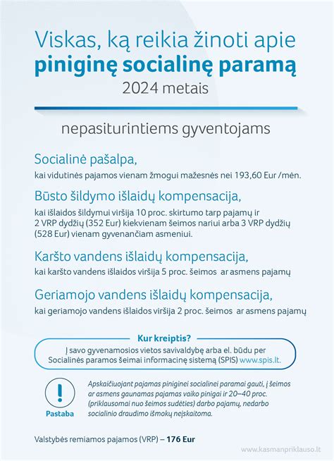 Socialinė parama šeimai ir vaikams