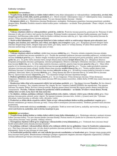 Taisyklingas kabučių vartojimas pavadinimuose