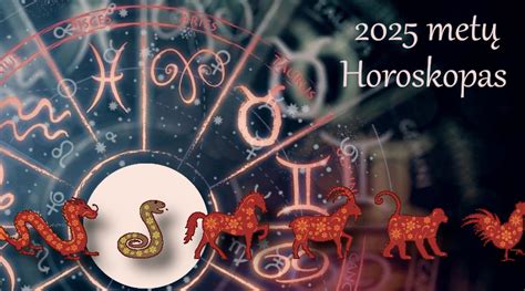 Numerologinis 2025 metų horoskopas