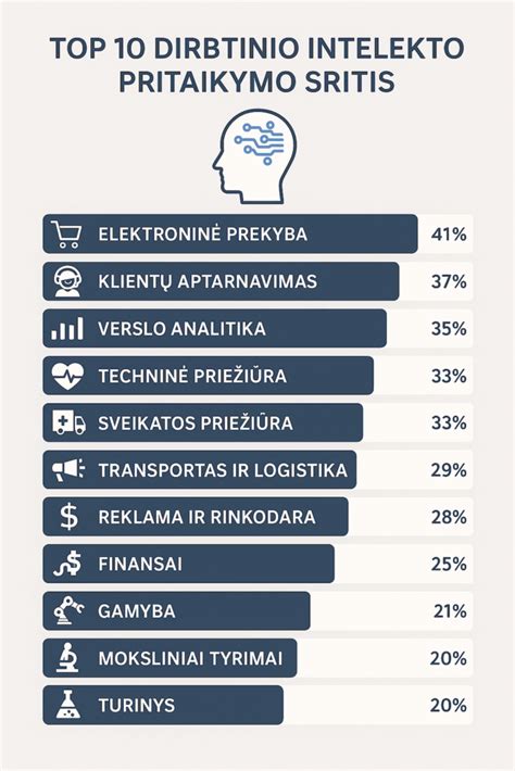 Dirbtinio intelekto schema teisingumo sistemoje