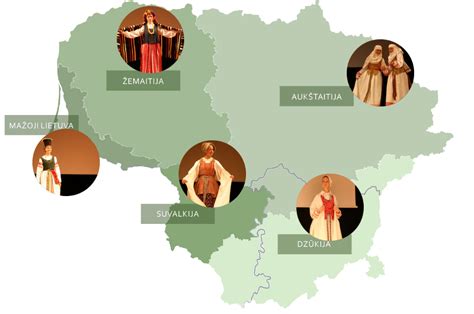 Lietuvos etnografinių regionų kultūriniai ypatumai