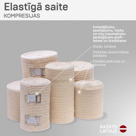 Elastinio tvarsčio priežiūros instrukcija