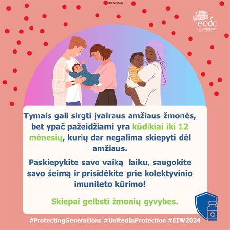 Tymų viruso plitimo schemos iliustracija
