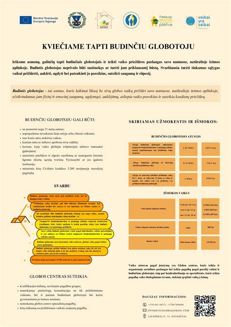 Infografika: Kaip tapti budinčiu globotoju?