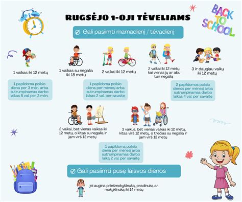 Infografika apie papildomas poilsio dienas tėvams
