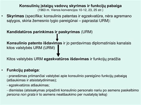 Vienos konvencijos dalyvės