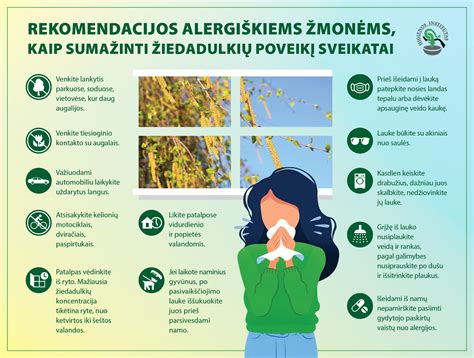 Alergijos simptomų diagrama
