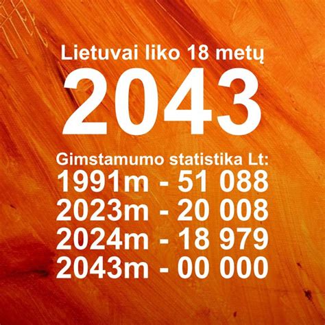 Infografika: gimstamumo mažėjimo tendencija Lietuvoje