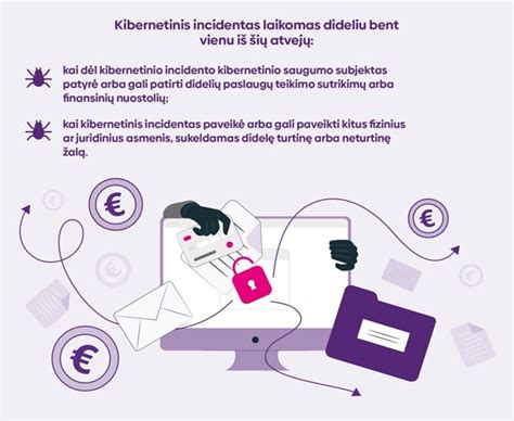Saugumo sertifikatų ženklinimas ant nešioklės
