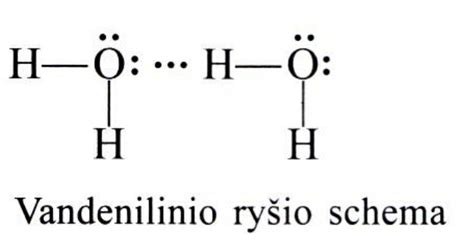 Schematinis vandenilio sulfido (H2S) molekulės vaizdas