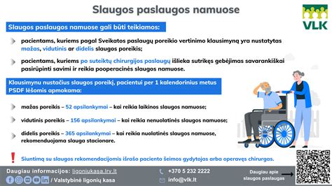 Slaugos poreikio vertinimo balų sistema ir paslaugų intensyvumas