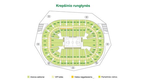 schema rodanti taisyklingą sėdėjimo pozą