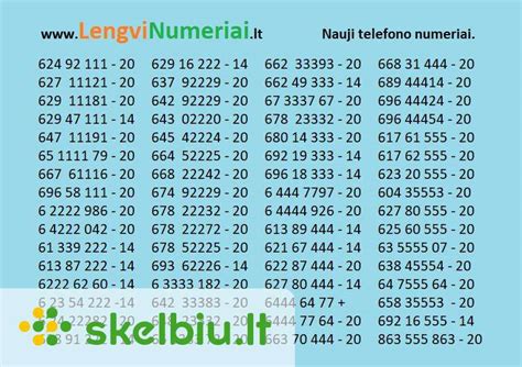 Svarbūs telefono numeriai vaikui