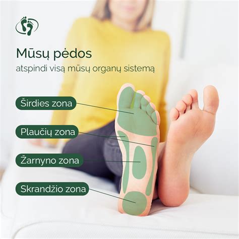 Pėdos skliauto struktūra ir atramos taškai