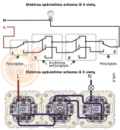 elektrinio bagio variklio ir baterijos schema