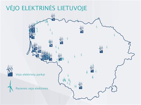 Šiuolaikinė vėjo jėgainių infrastruktūra Lietuvoje
