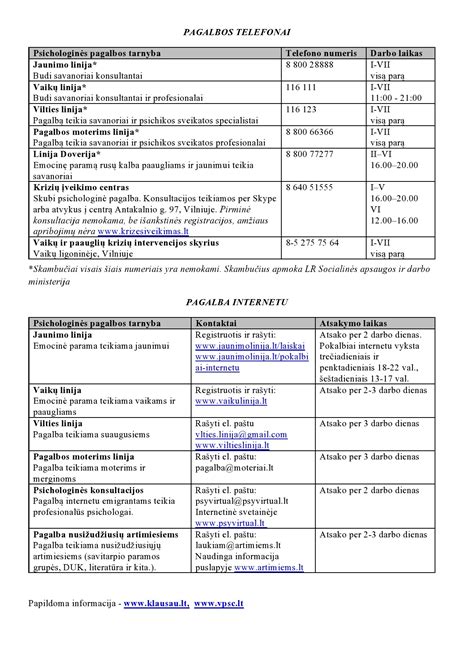 Schema: Bendravimo ir pagalbos tinklas globos namuose